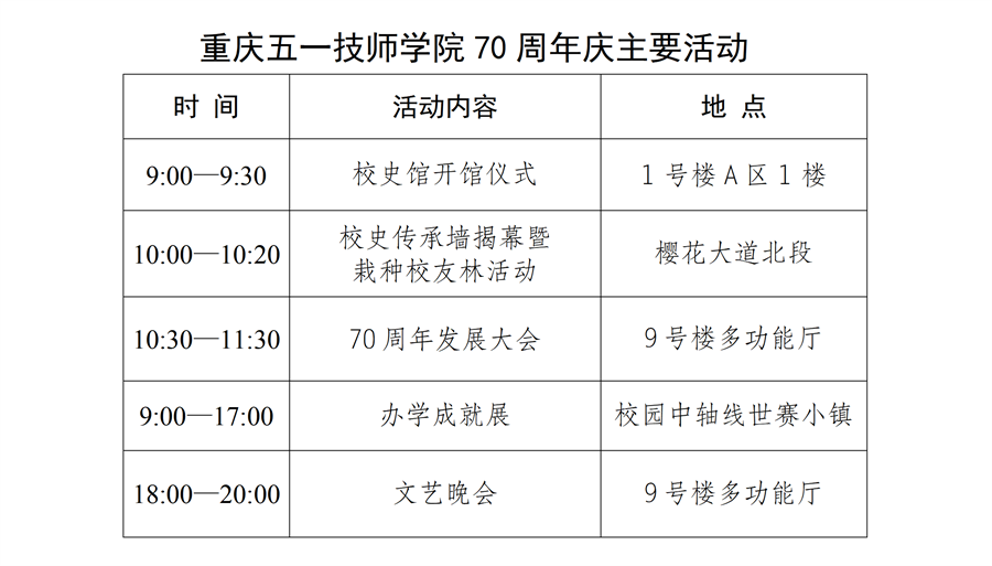 2021.12.3-1 杏宇娱乐70周年慶公告12.4（局辦修改建議）(1)_03_副本.png